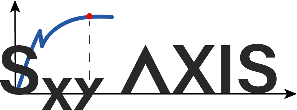 Demo Sxy AXIS